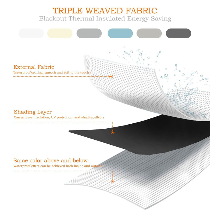 Cordless Roller Shades, 100% Blackout Window Blinds, UV Protection Heat Blocking, Custom, Pull Down Shades Window for Bedroom Living Room Kitchen Bathroom, Easy to Install